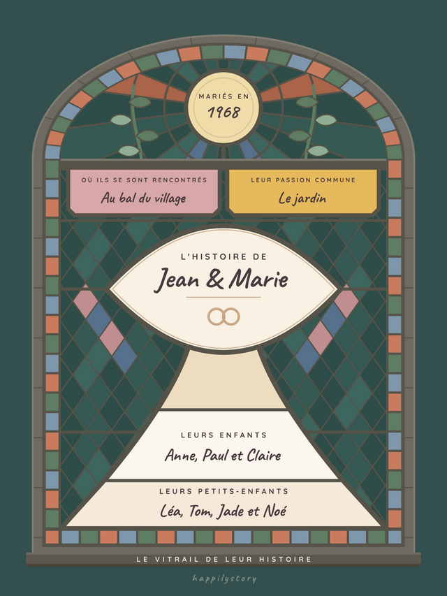 Le vitrail de leur histoire, affiche personnalisable remplie avec des valeurs d'exemple