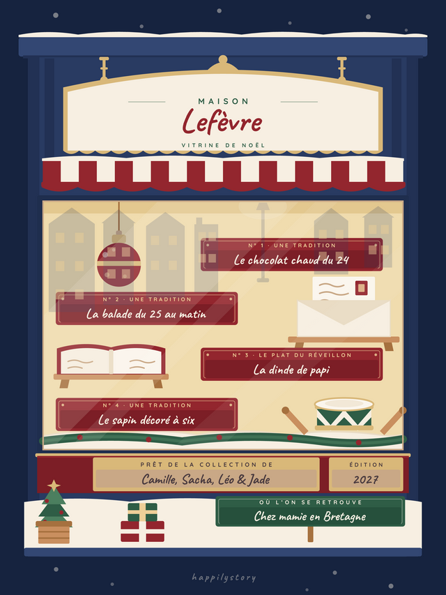 La vitrine, affiche personnalisable remplie avec des valeurs d'exemple