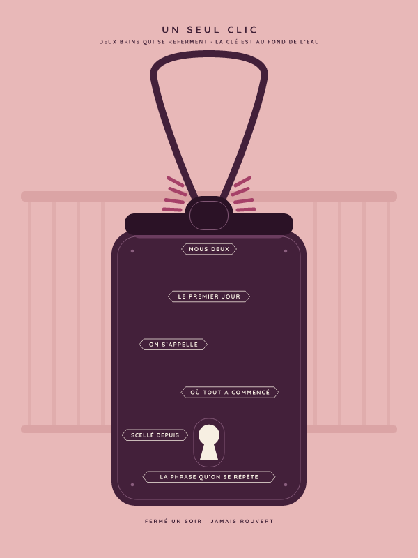 Le cadenas du pont, affiche personnalisable happilystory
