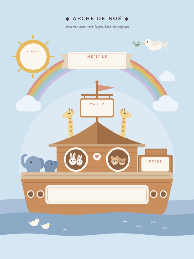 Naissance, affiche personnalisable